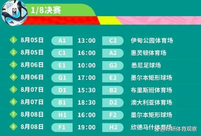 这四部影片，都是迪士尼出品的影片，可以看出，迪士尼将会在2020年，继续保持票房上的统治地位